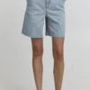OXMO Shorts Di Jeans - Light Blue Denim