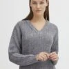 OXMO NannyMaglioneMedium Grey Melange Donna Maglieria 1OX21I02K-C11